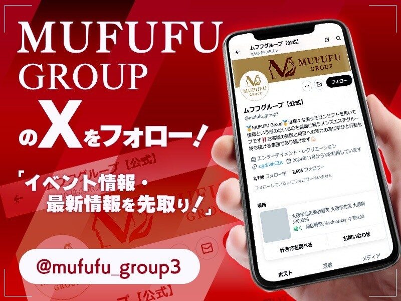 Tweets by mufufu_group3